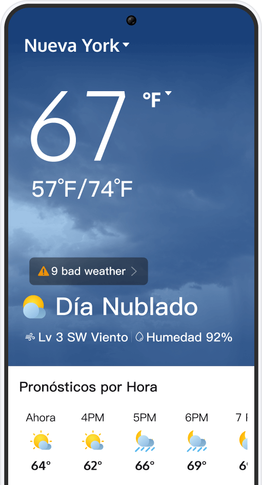 Pronóstico del tiempo