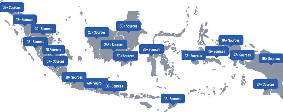 Mengumpul berita global